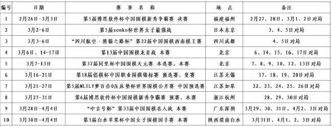 此次米歇尔;菲佛将尊贵霸气的王后演绎得淋漓尽致，与玛琳菲森针尖对麦芒，两大女王影后同台飙戏火花四射，极具看点